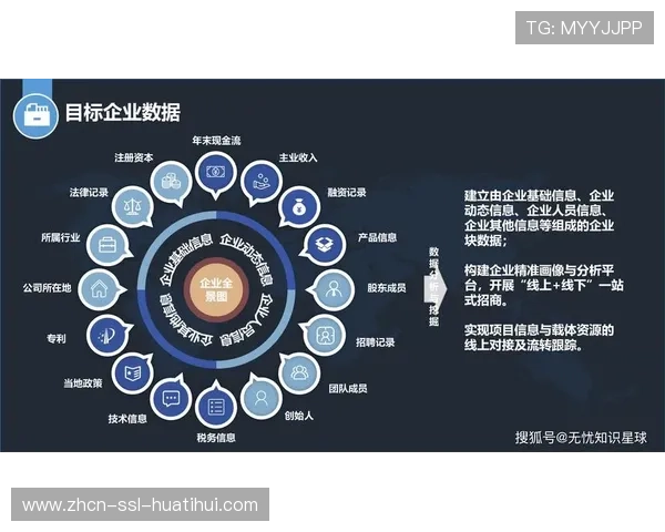 智能化推进阶段调度决策依赖数据驱动，提升精准度
